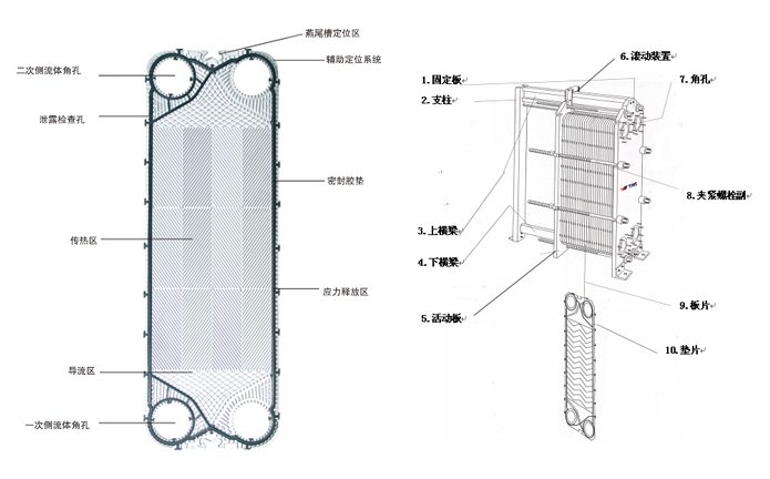 換熱器結(jié)構(gòu)圖.jpg